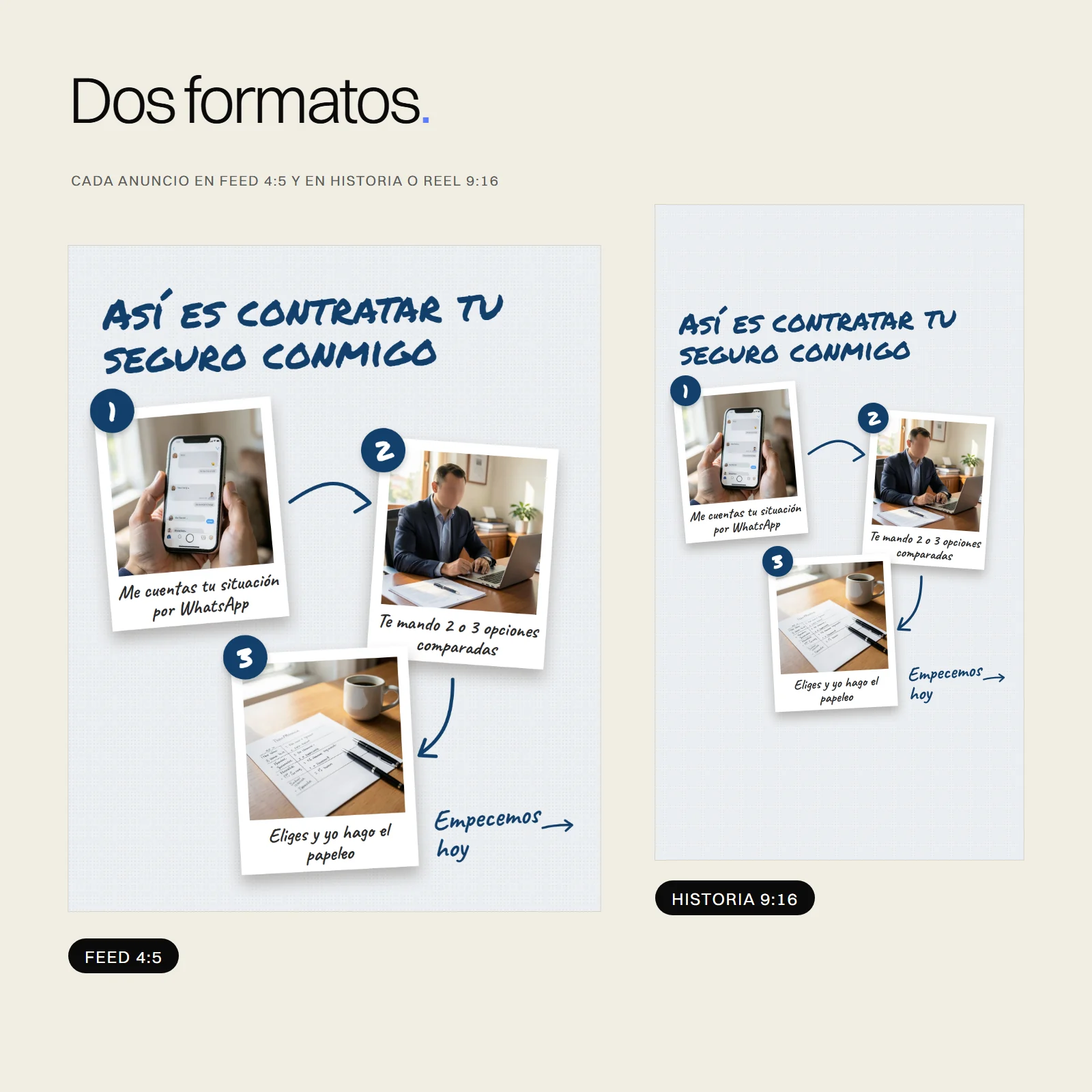 Anuncios listos para Agentes de seguros: feed e historia