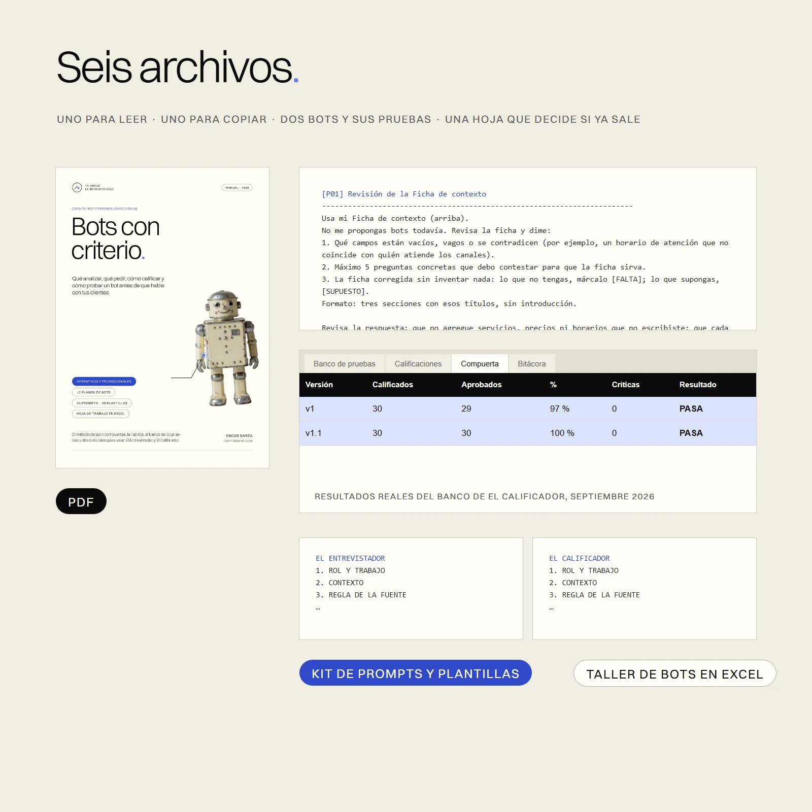 Los seis archivos: manual, kit, dos bots, sus pruebas y la hoja de trabajo