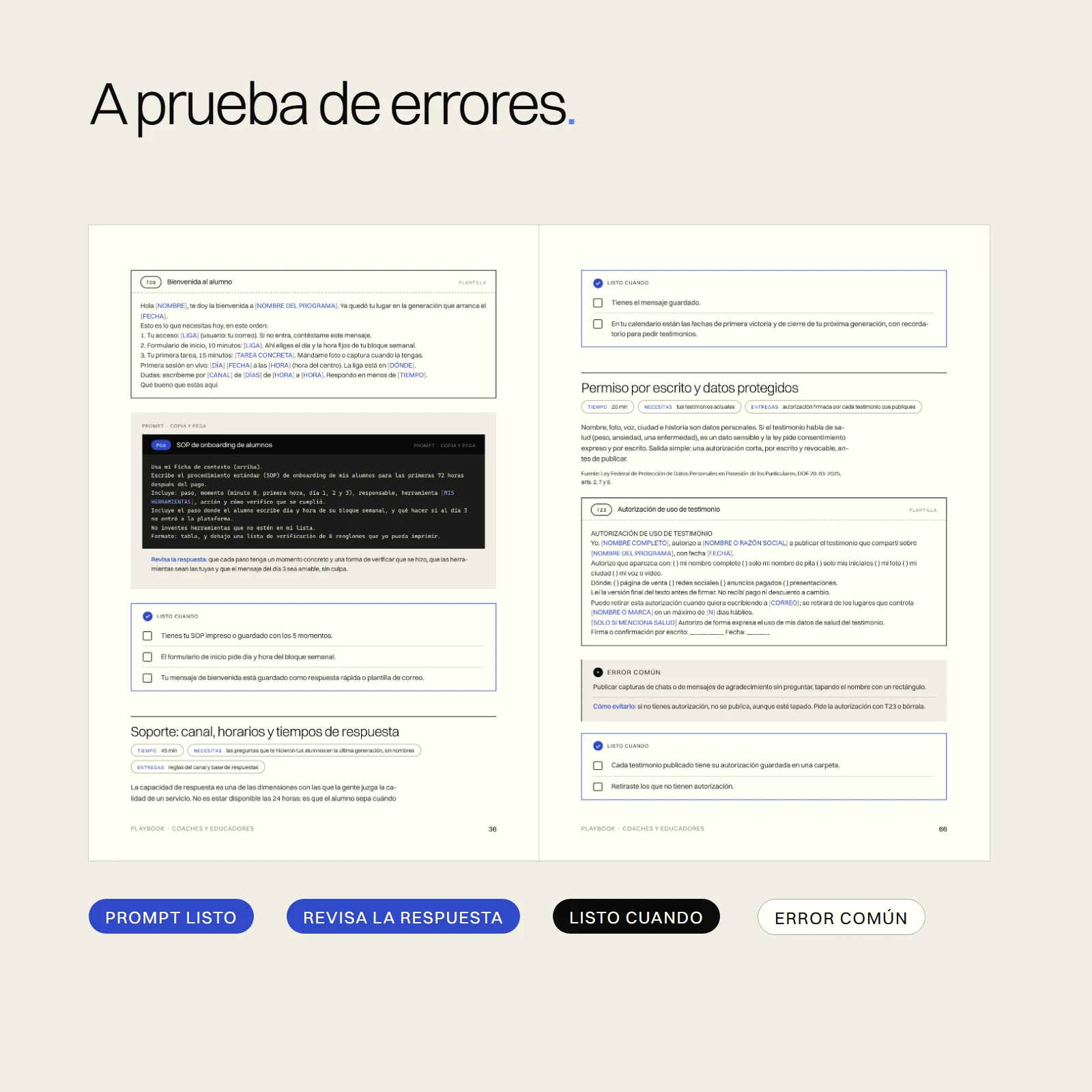 Dos páginas interiores con un prompt listo para copiar, su lista de revisión, un «Listo cuando» y un error común