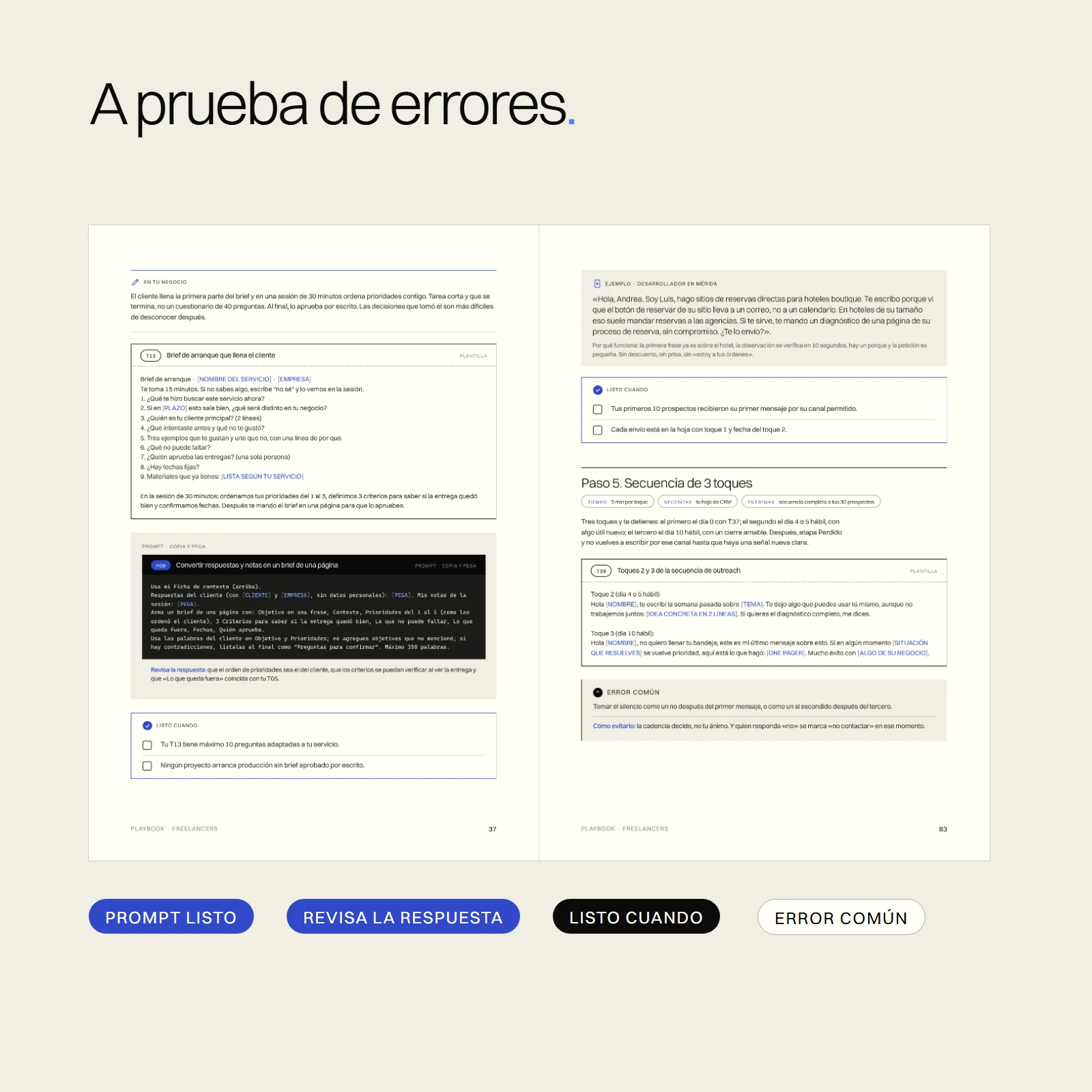 Dos páginas interiores con un prompt listo para copiar, su lista de revisión, un «Listo cuando» y un error común