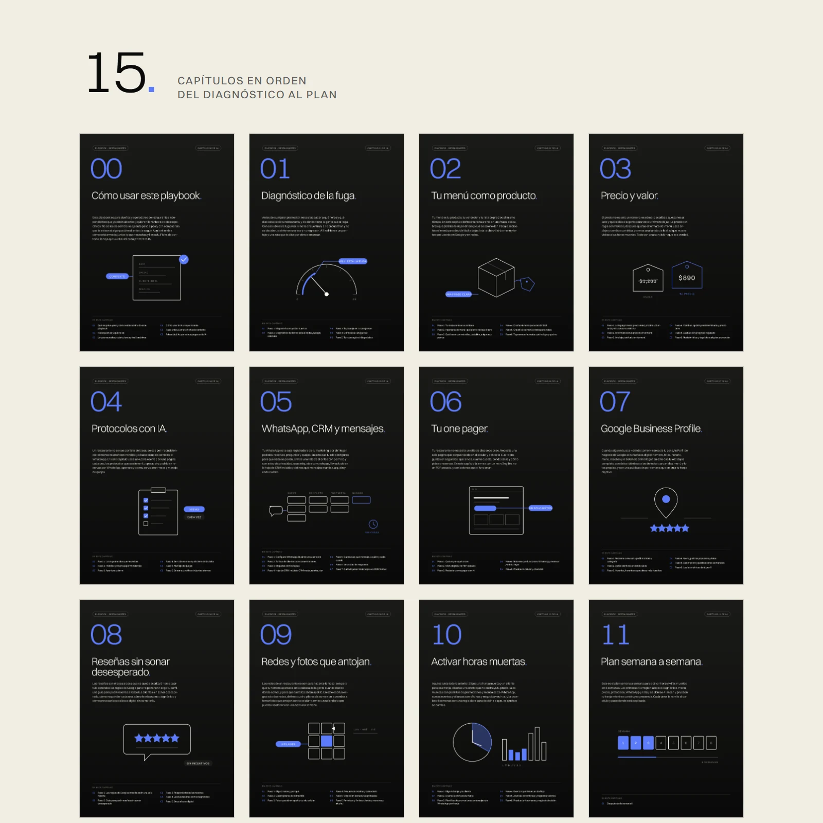 Portadas negras de los capítulos del playbook