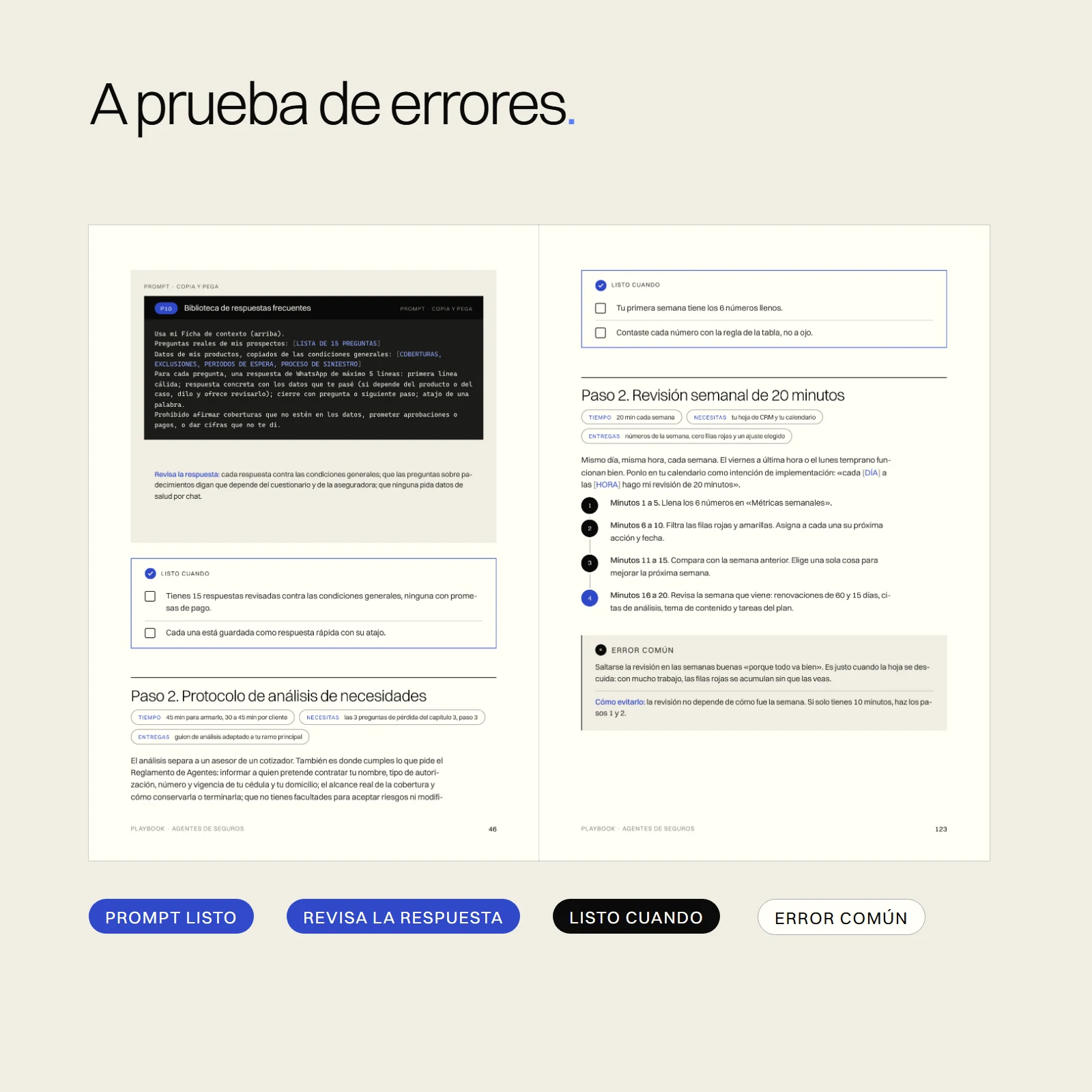 Dos páginas interiores con un prompt listo para copiar, su lista de revisión, un «Listo cuando» y un error común