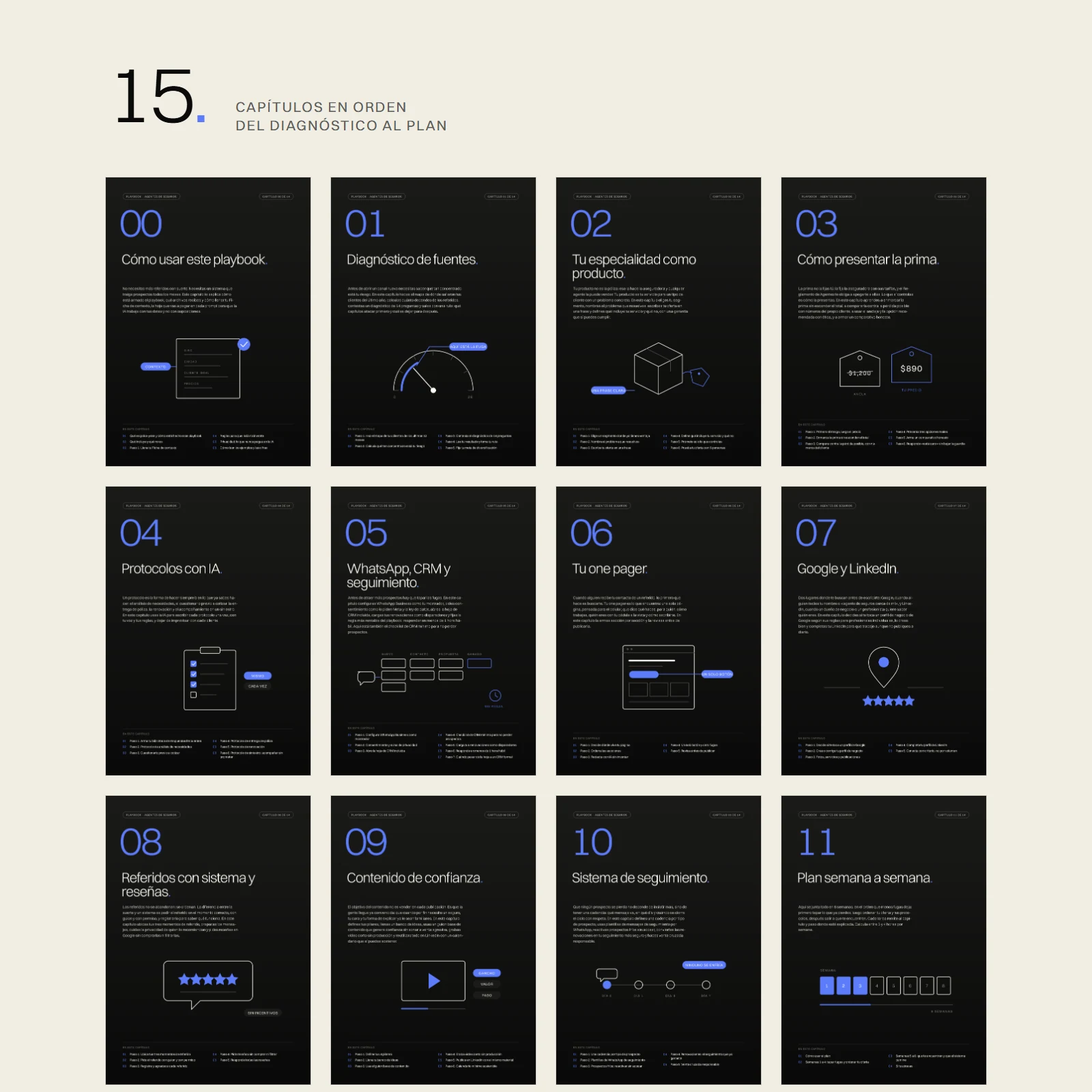 Portadas negras de los capítulos del playbook