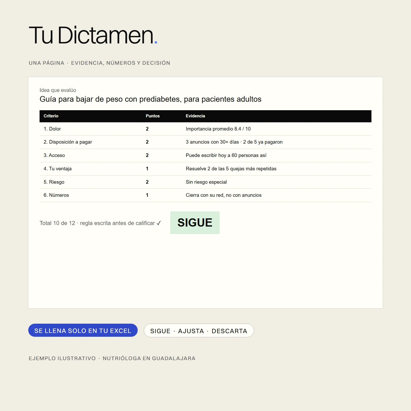 Ejemplo ilustrativo del Dictamen de viabilidad: seis criterios con puntos y evidencia, y la decisión SIGUE