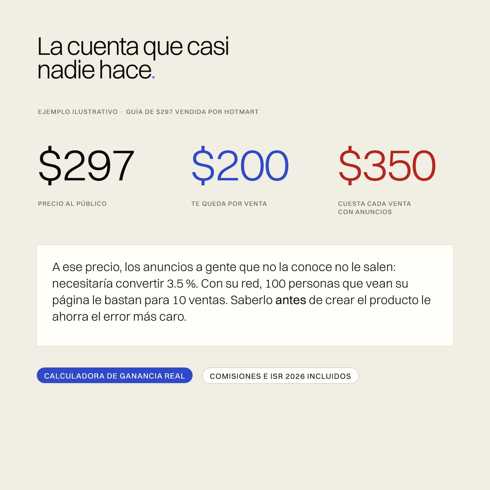 Ejemplo ilustrativo: guía de $297, te quedan $200 por venta y con anuncios cada venta cuesta $350