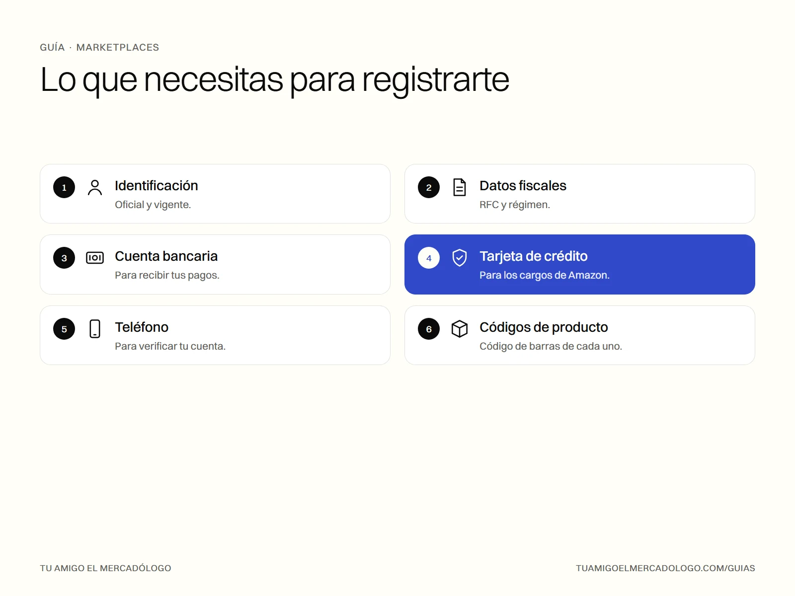 Seis requisitos para vender en Amazon México