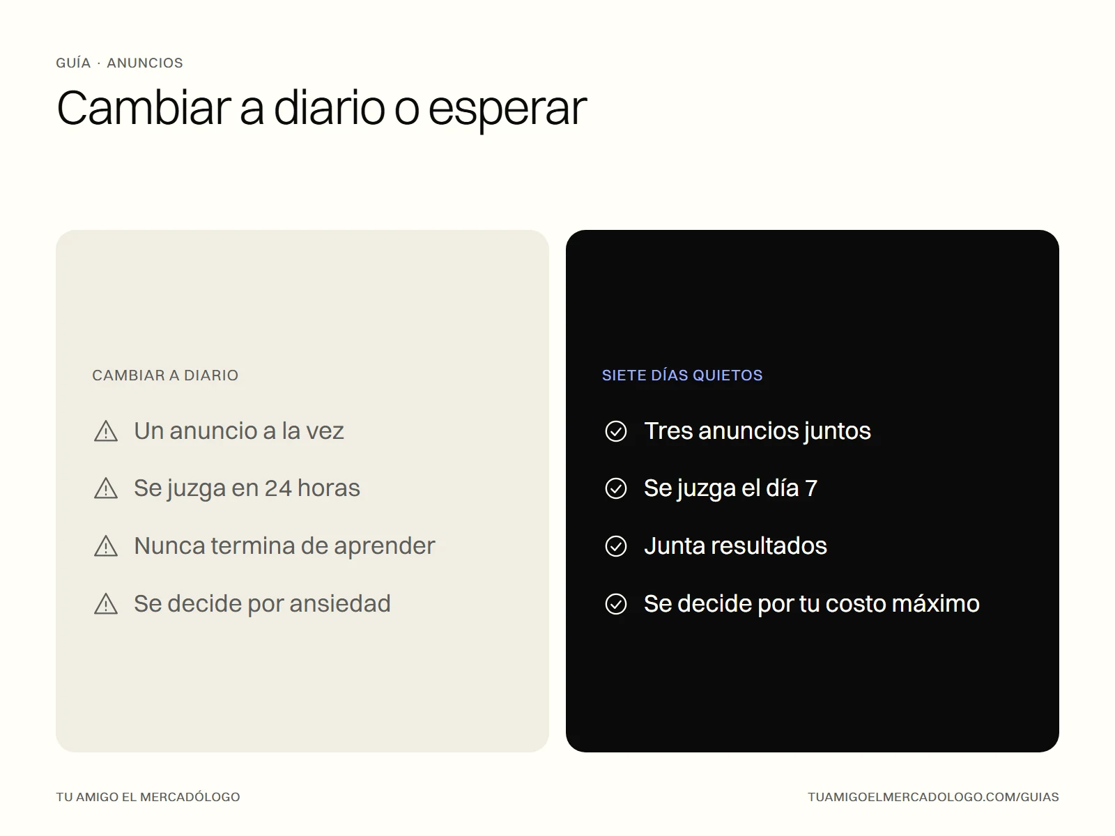 Comparativa entre cambiar los anuncios a diario y dejarlos siete días antes de decidir