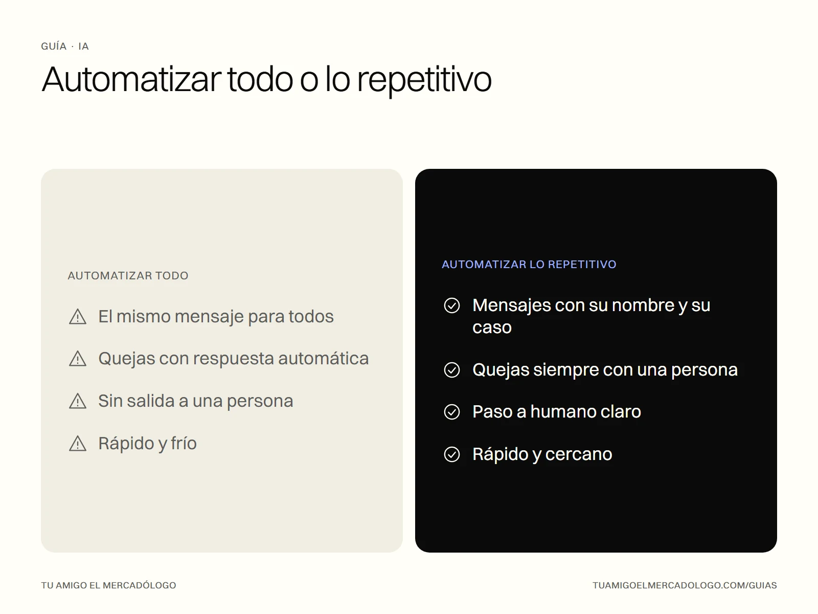 Comparativa entre automatizar todo el proceso de venta y automatizar solo lo repetitivo