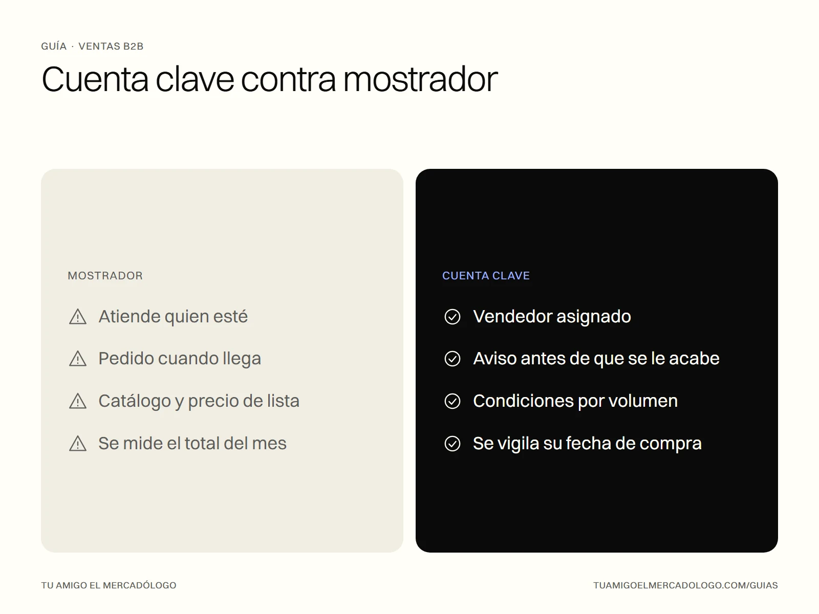 Comparativa del trato a una cuenta de mostrador y a una cuenta clave