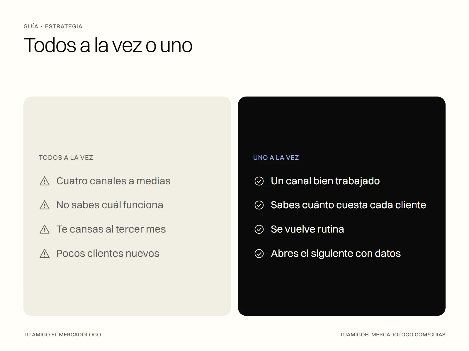 Comparativa entre abrir todos los canales a la vez y trabajar uno a la vez