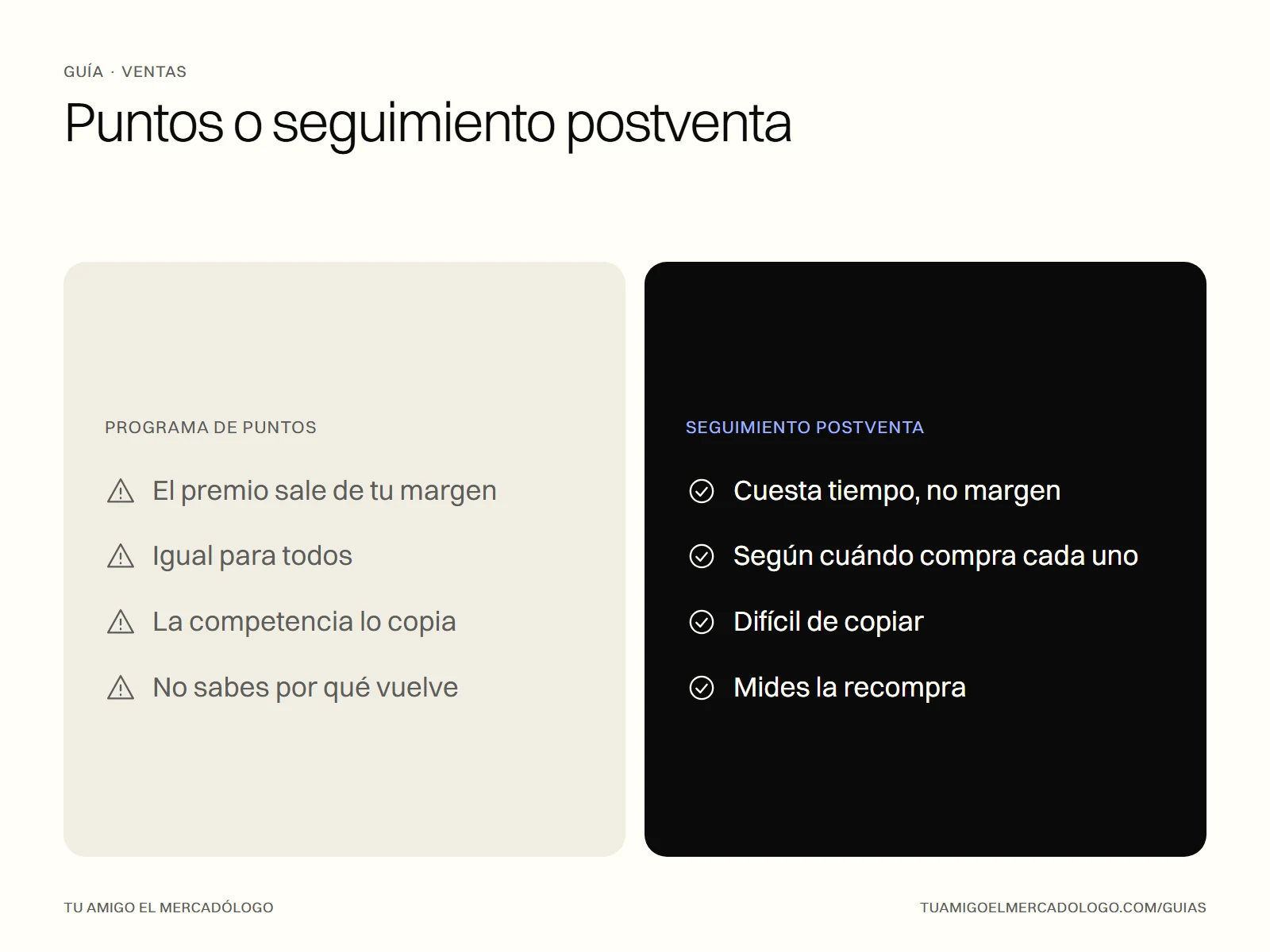 Comparativa entre un programa de puntos y un seguimiento postventa