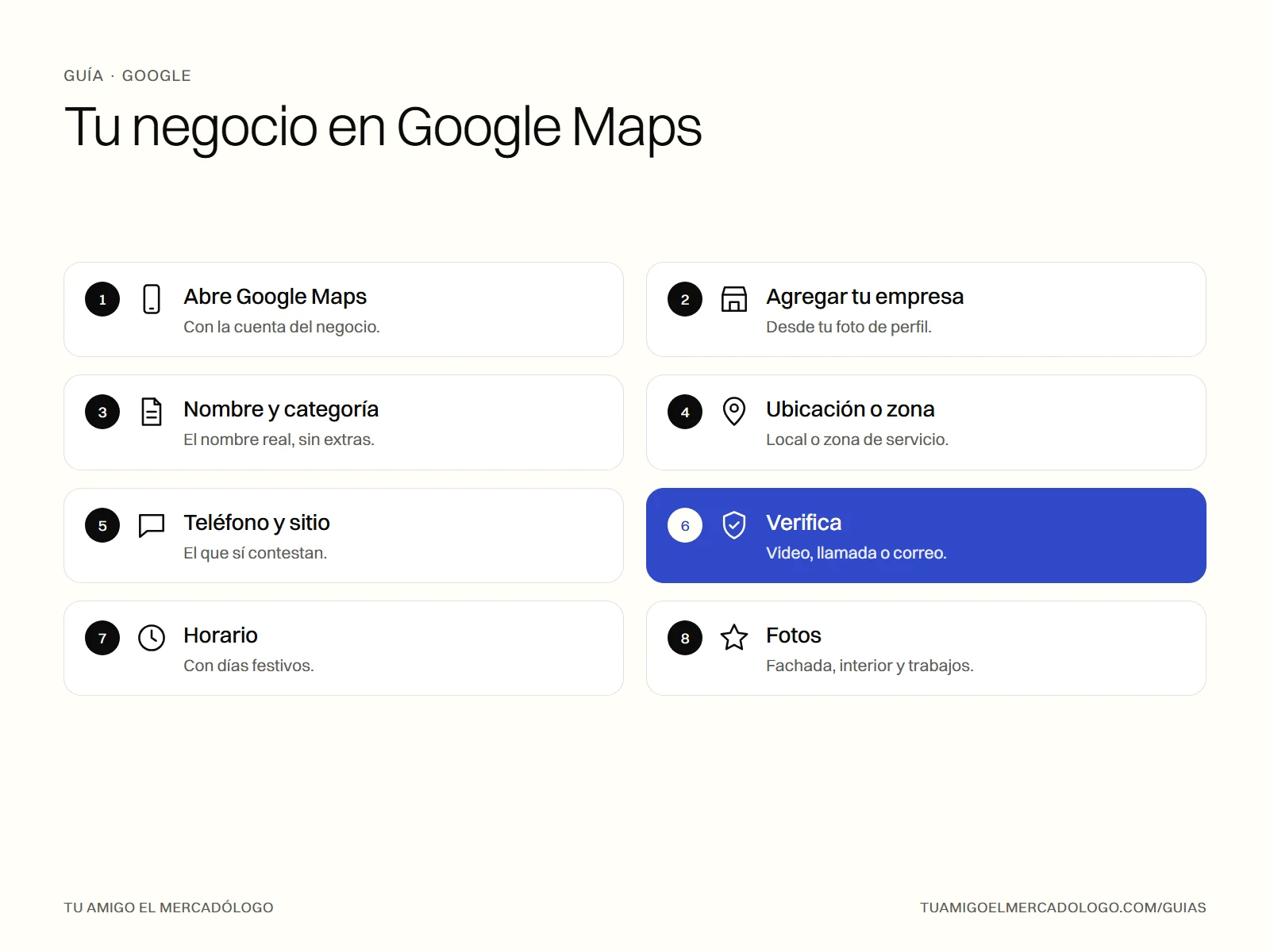 Los ocho pasos para poner tu negocio en Google Maps desde el celular