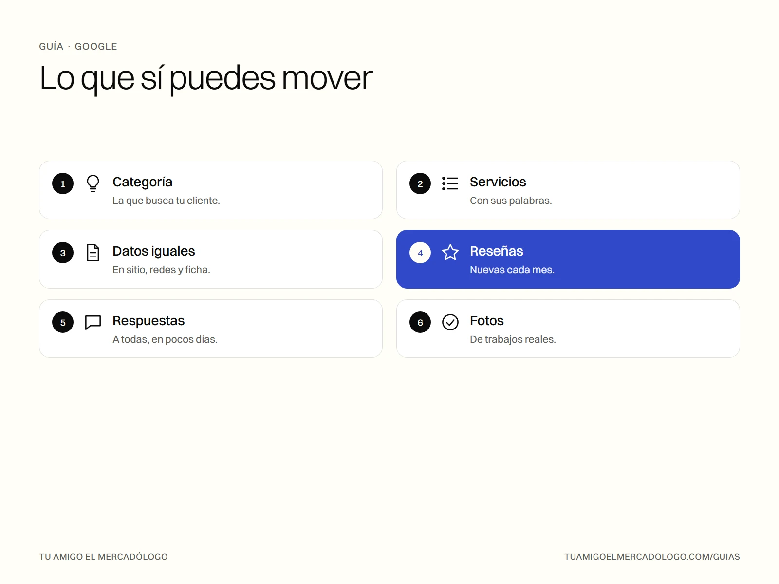 Seis cosas que puedes mejorar en tu Perfil de Empresa en Google para salir más arriba en tu zona