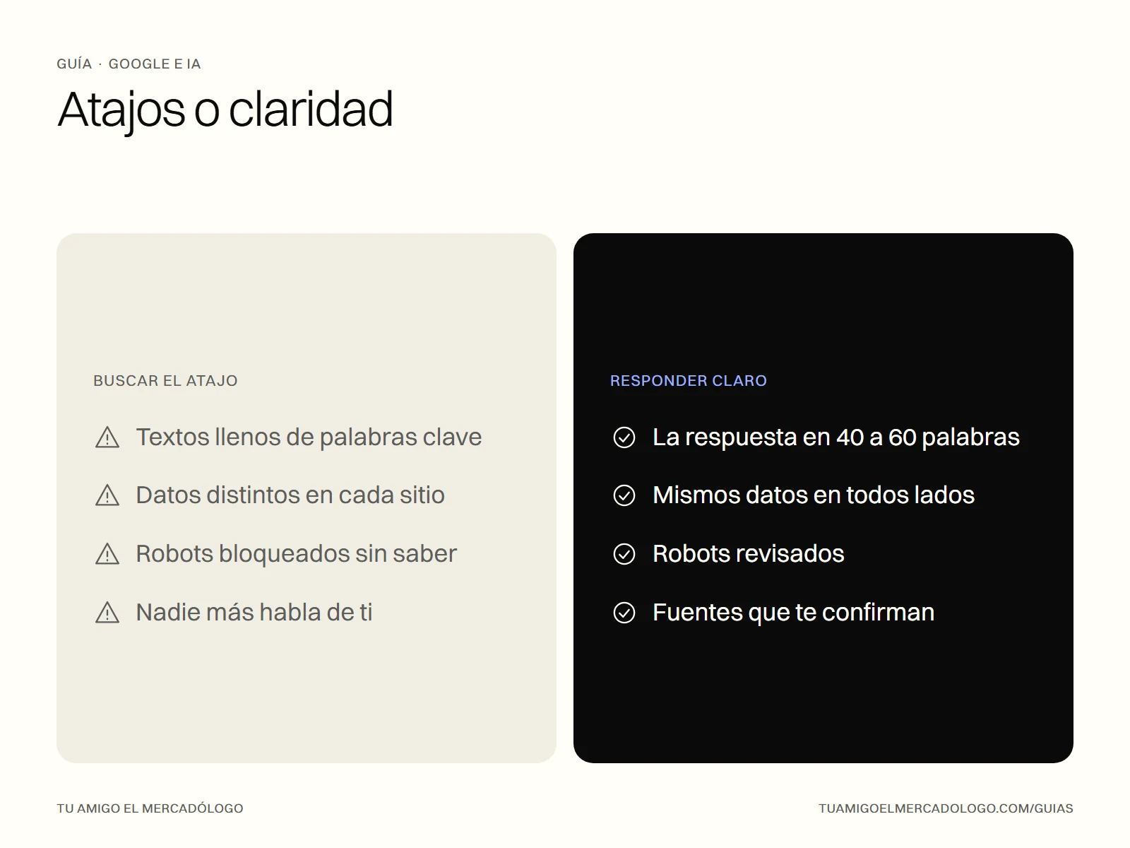Comparativa entre intentar engañar a la IA y responder con claridad
