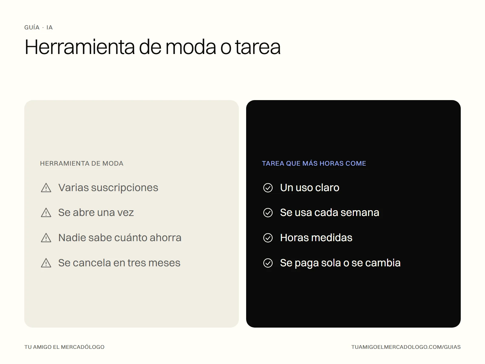 Comparativa entre empezar por la herramienta de IA de moda y empezar por la tarea que más horas consume