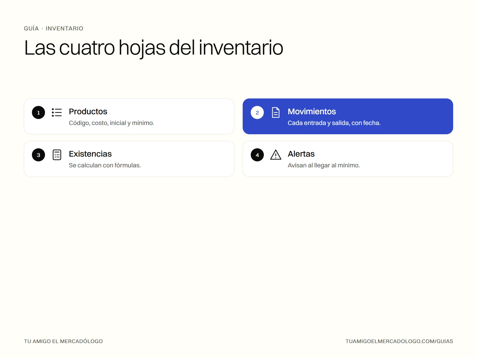 Las cuatro hojas de un inventario en Excel: productos, movimientos, existencias y alertas