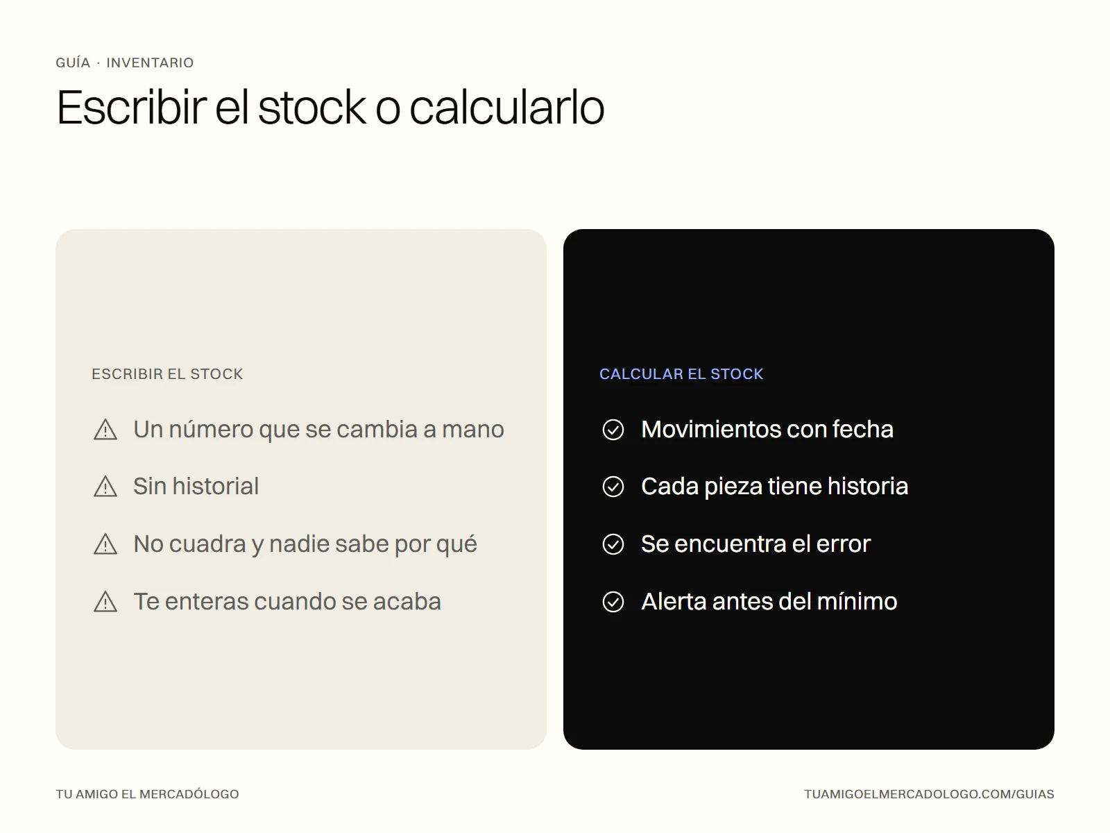 Comparativa entre escribir las existencias a mano y calcularlas con movimientos