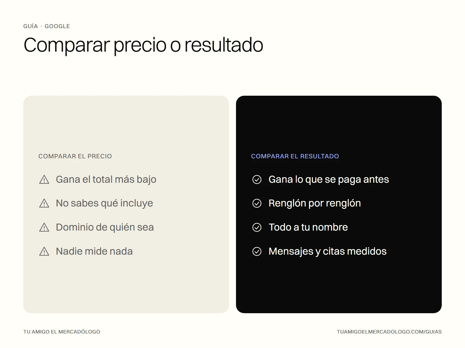 Comparativa entre elegir una página web por precio y elegirla por lo que tiene que lograr