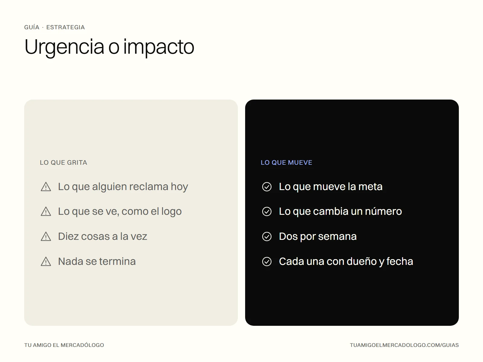 Comparativa entre atender lo que grita más fuerte y priorizar lo que mueve las ventas