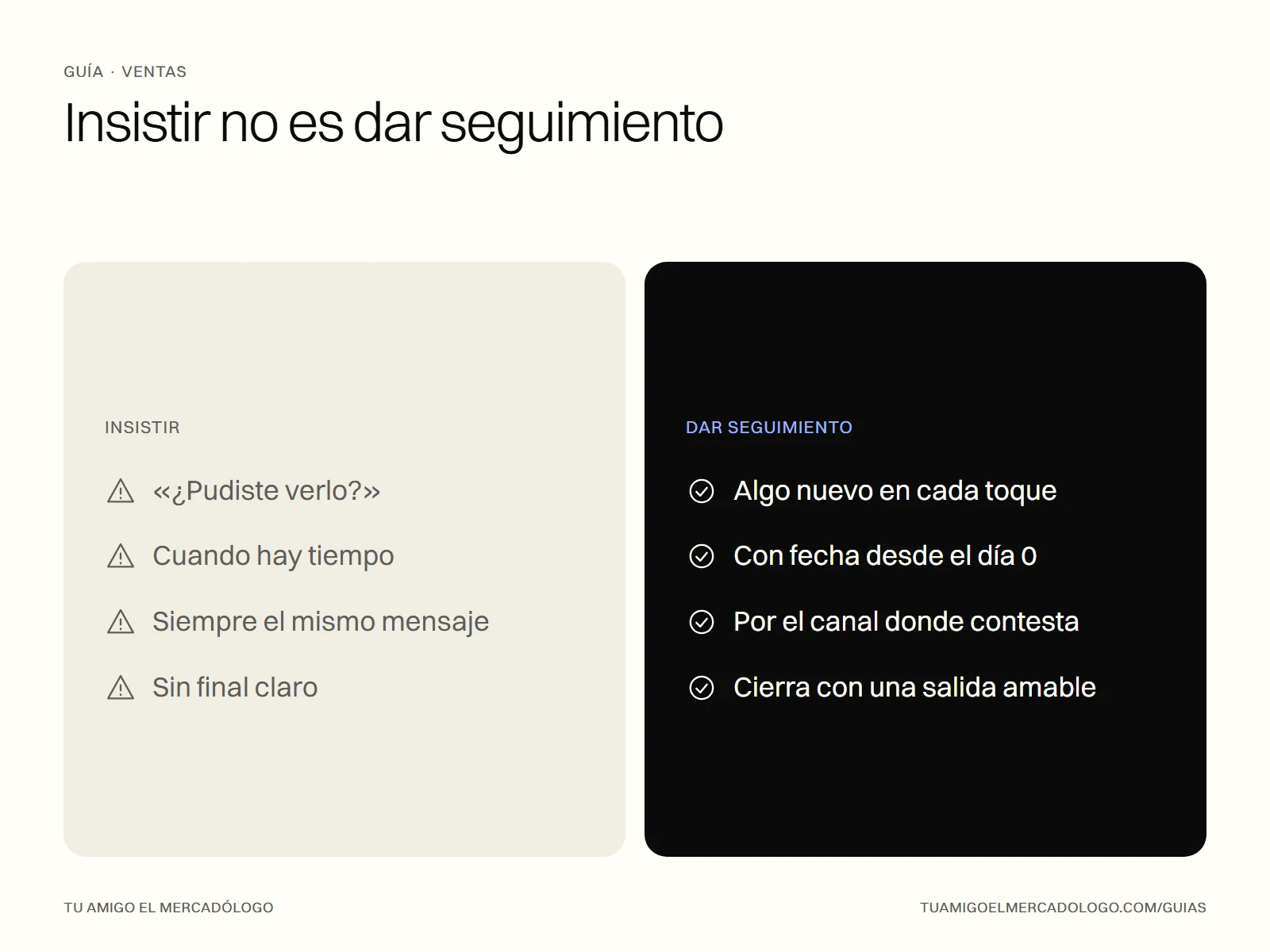 Comparativa entre insistir y dar seguimiento a un cliente