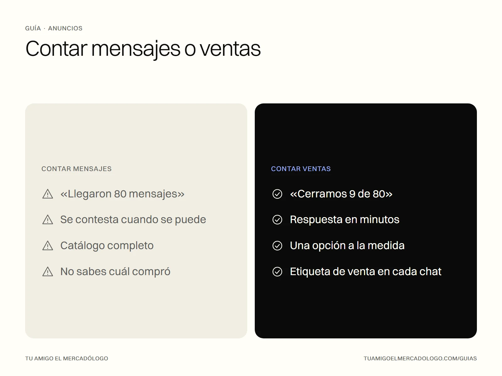 Comparativa entre medir los mensajes que llegan y medir las conversaciones que terminan en venta